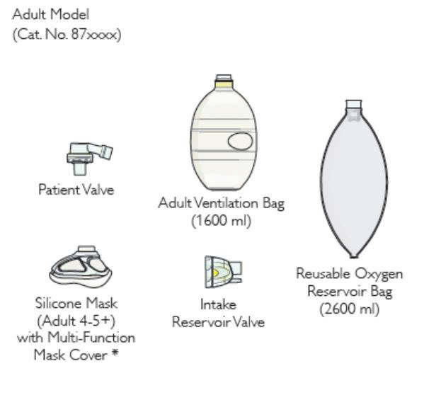 MASK THỞ BẰNG SILICON LAERDAL DÀNH CHO NGƯỜI LỚN