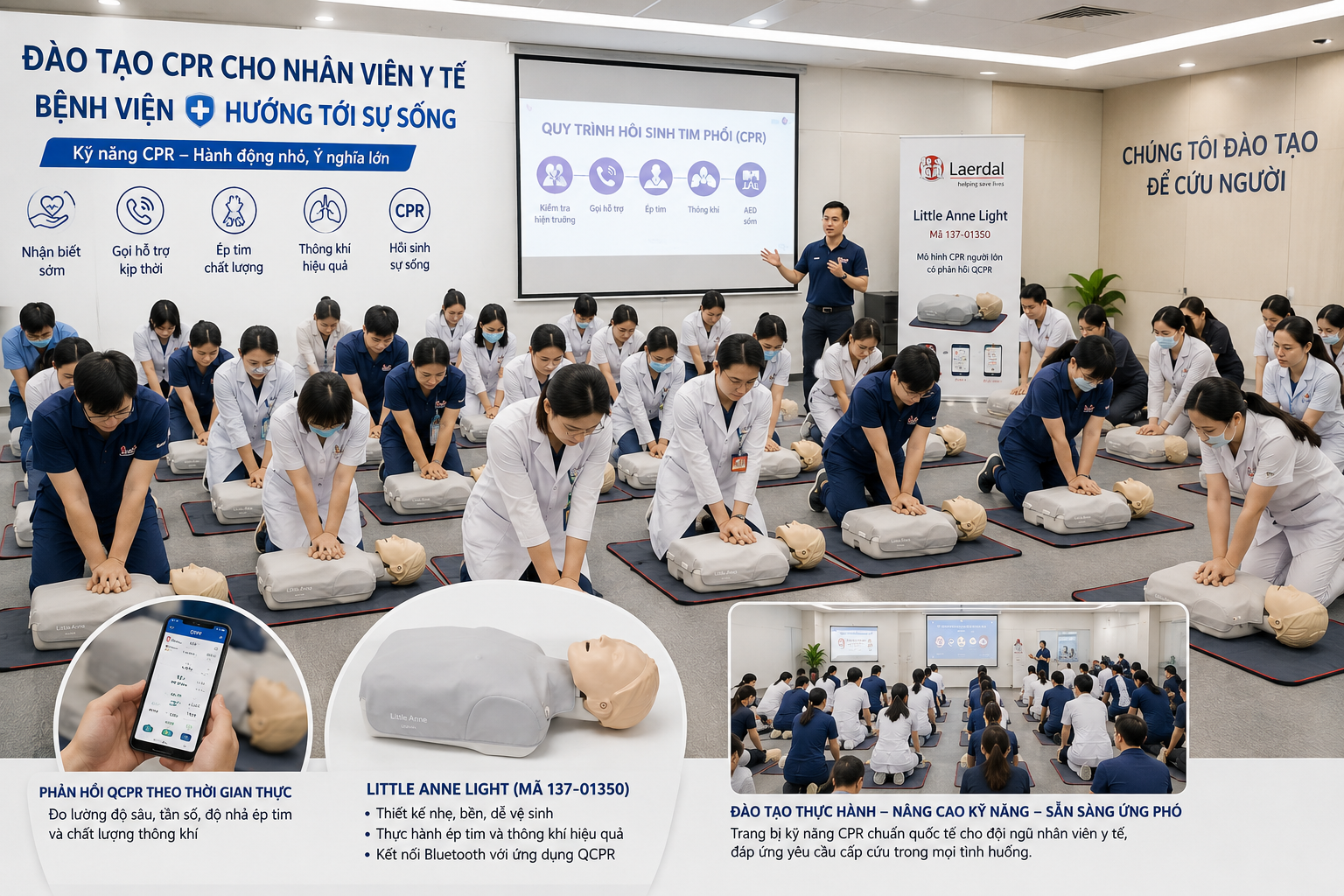 LITTLE ANNE ADULT CARDIAC COMPRESSATION PRACTICE MODEL