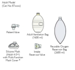 MASK THỞ BẰNG SILICON LAERDAL DÀNH CHO NGƯỜI LỚN