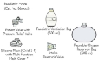 Laerdal Silicone Resuscitator Pediatric